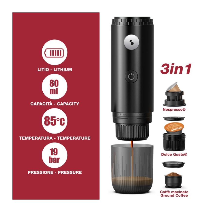 Beper P101CAF250 – 2