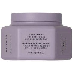 Schwarzkopf Glodinanti маска для волос против пушения укладки