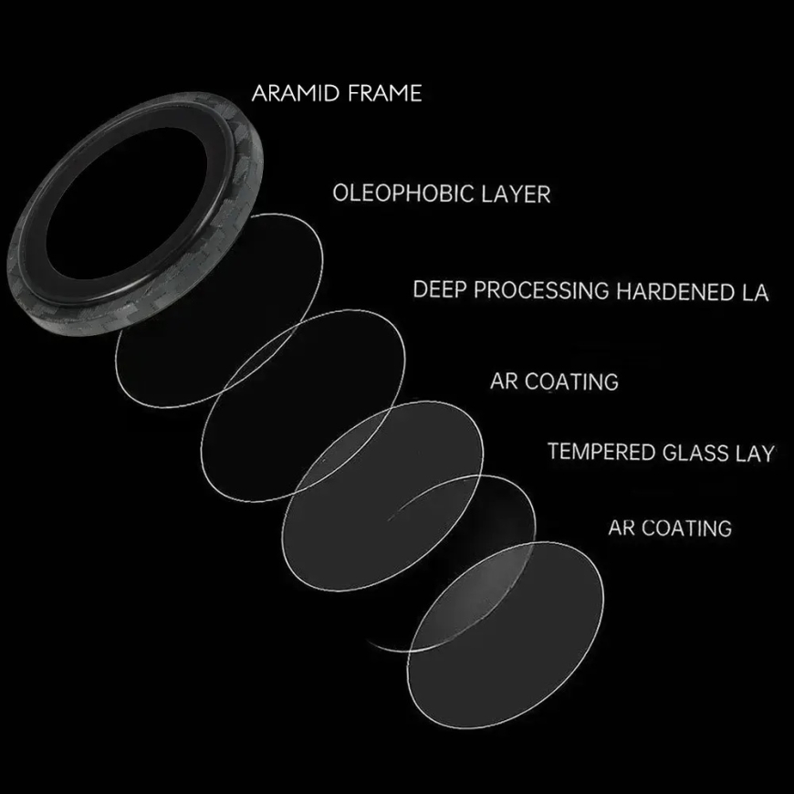 Tempered glass Tel Protect Titanium Lens 99% AR Aramid Series on camera for Iphone 16/16 Plus (lens 2 pcs) – 5