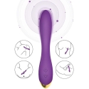 B Series Joy B Series Joy Vibrator Massager G-Spot Stimulator 22cm 9 Modes B Series Joy B Series Joy Vibrator Massager G-Spot Stimulator 22cm 9 Modes