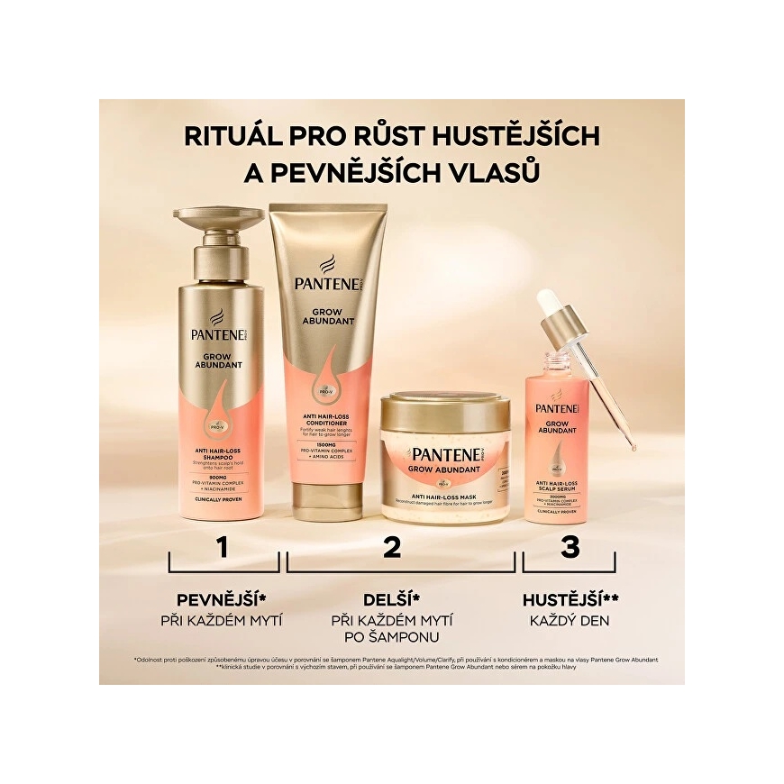 Pantene Hoitoaine Grow Abundant Hiustenlähdön Estävä Hoitoaine 250 ml – 4
