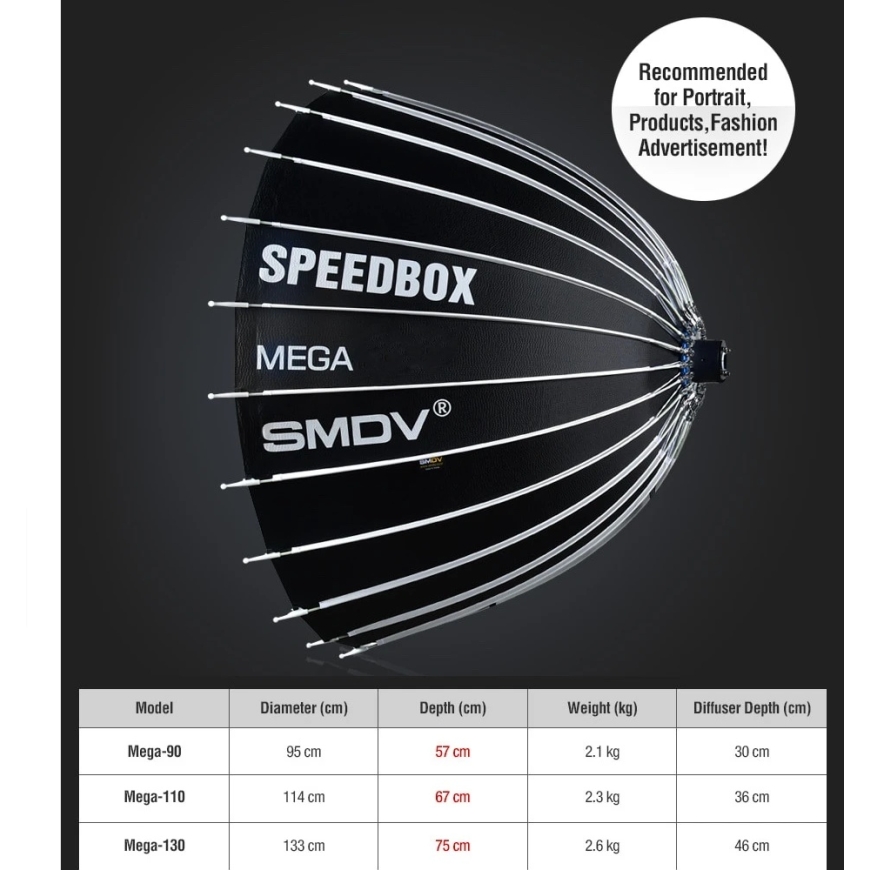 Fotoaparāta softboks - SMDV Speedbox Mega 130 Deep 133 cm sudraba ar Bowens stiprinājumu – 2