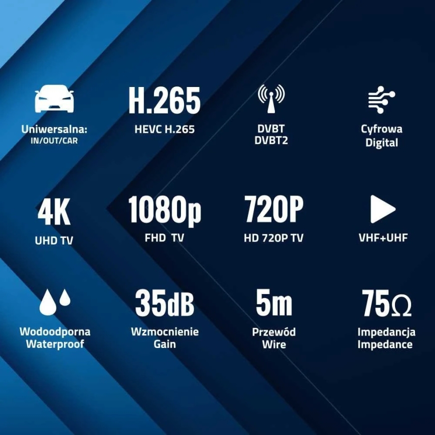 Shark SHA301CAR aktiivne DVB-T autoantenni, millel on võimendi – 3