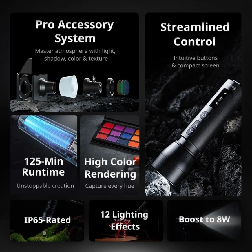 Portatīvā Zoom LED studijas videolampa SmallRig RF 05B – 3