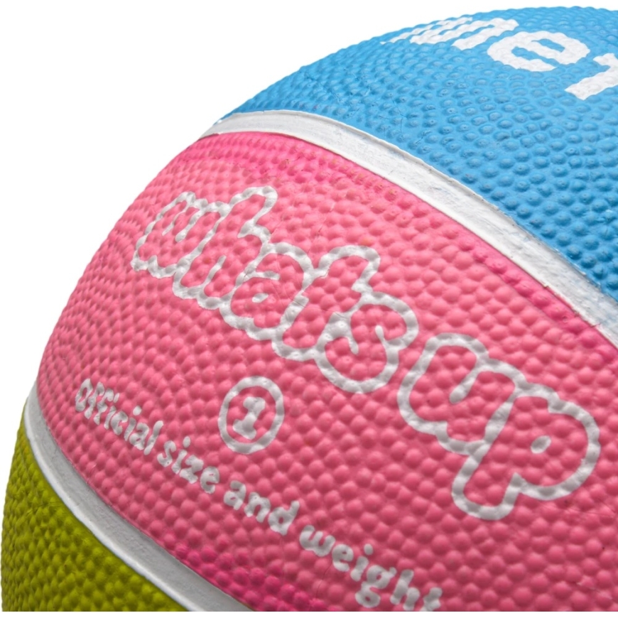 Koripallo meteoriitti, mitä tapahtuu – 5