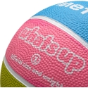 Basketbola meteors, kas notiek Basketbola meteors, kas notiek