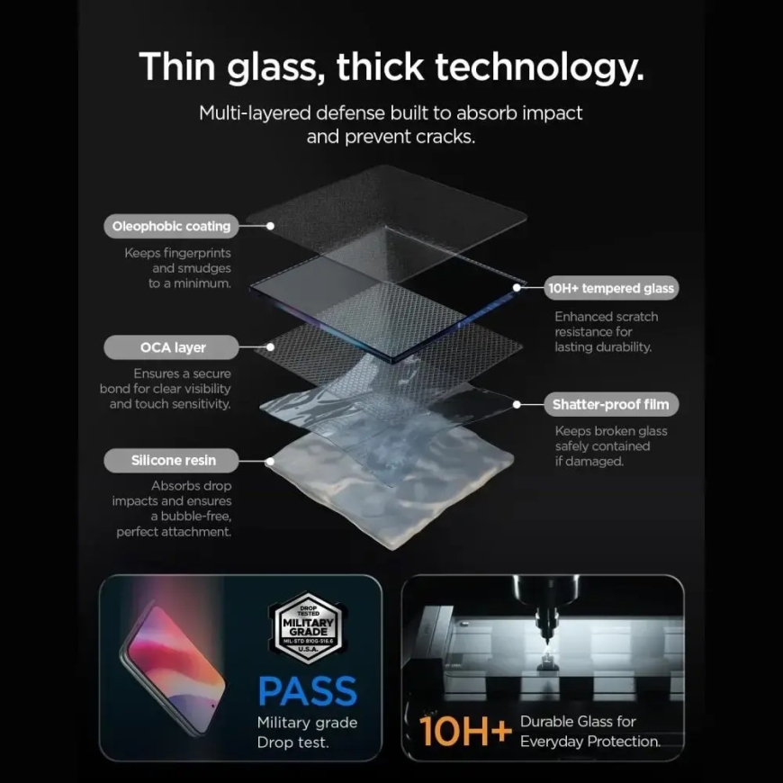 Закалённое стекло Spigen Glas.tr EZ Fit Pro HD для iPhone Duo Clear – 5