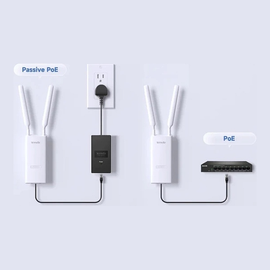 Tenda OAP1200 ruuter WLAN juurdepääsupunkt 867 Mbit/s valge Power over Ethernet (PoE) – 2