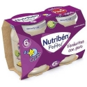 Nutriben Vihannekset kalkkunalla 2x 190g Nutriben Vihannekset kalkkunalla 2x 190g