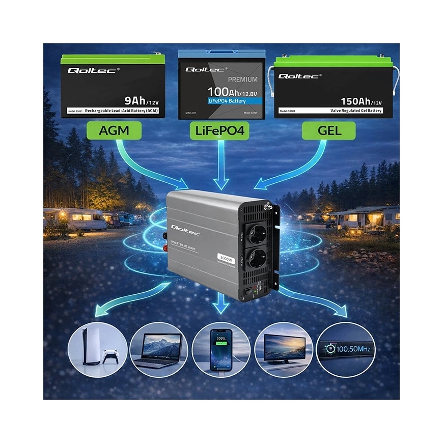 Qoltec MS Wave | 12 V - 230 V | 1500/3000 W | USB – 4