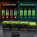 Qoltec Pingeregulaator 48V 4 x 12V akudele | 10A | AGM GEL LiFePO4 | LED Qoltec Pingeregulaator 48V 4 x 12V akudele | 10A | AGM GEL LiFePO4 | LED