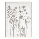 Eurofirany OBRAZ/735/B 45X60X3 Eurofirany OBRAZ/735/B 45X60X3