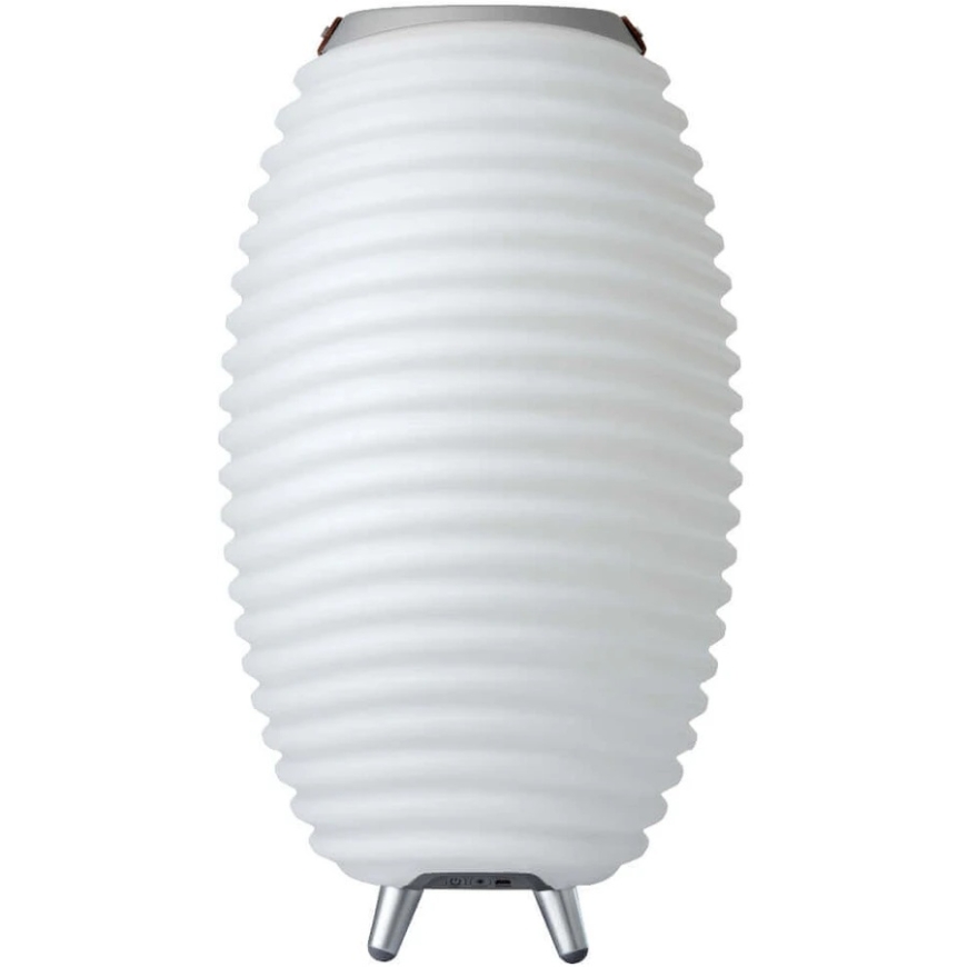 SYNERGY 50S pudel - KOODUU – 2