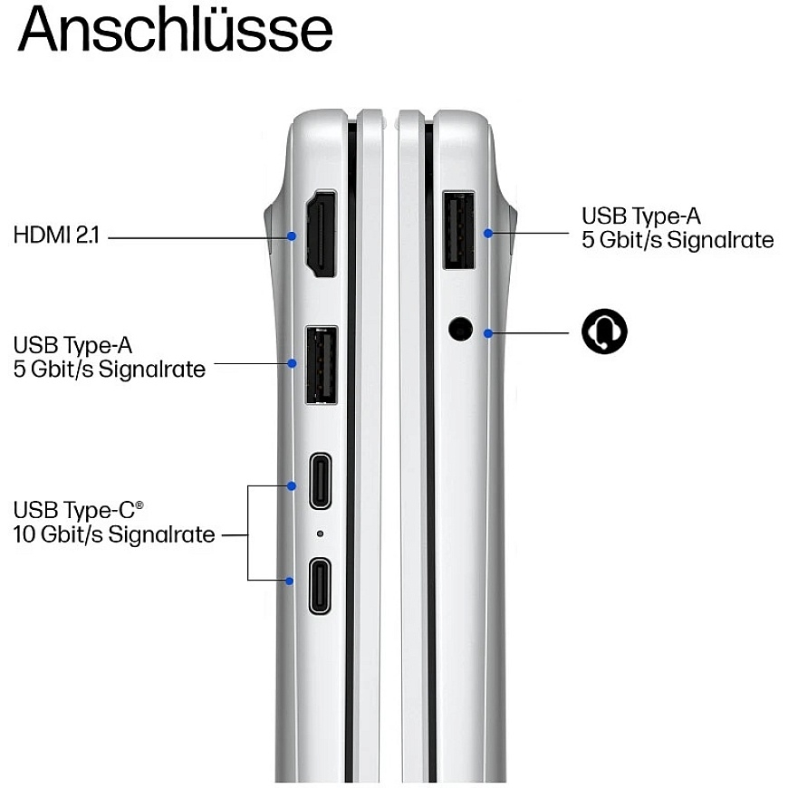 HP OmniBook 3 Next Gen AI kannettava tietokone 14-hz0351ngx 14" WUXGA Snapdragon X X1-26-100 16GB/512GB Windows 11 – 4