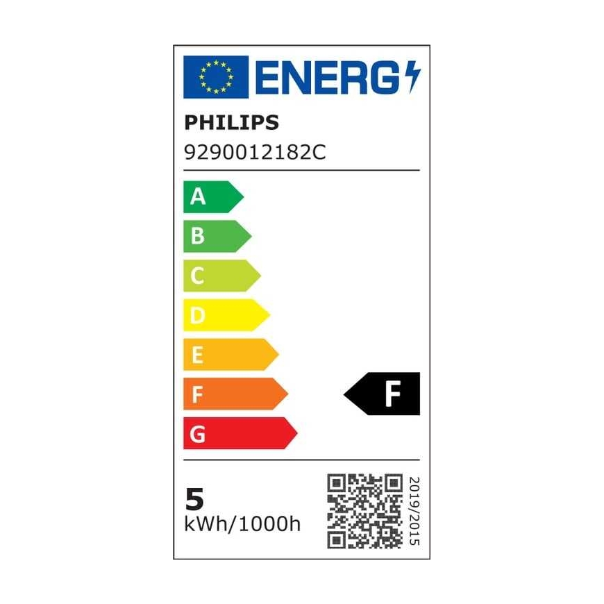Philips LED CLASSIC 50W GU10 CW 36D RF ND 1PF/12 – 3