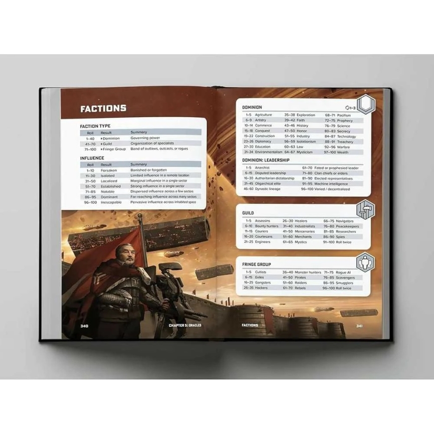 Modiphius Entertainment Ironsworn: Starforged - Deluxe Edition -sääntökirja – 4