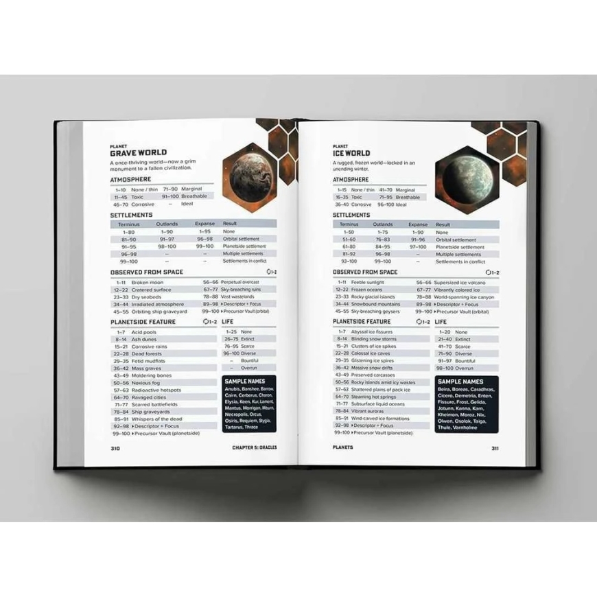 Modiphius Entertainment Ironsworn: Starforged - Deluxe Edition -sääntökirja – 5