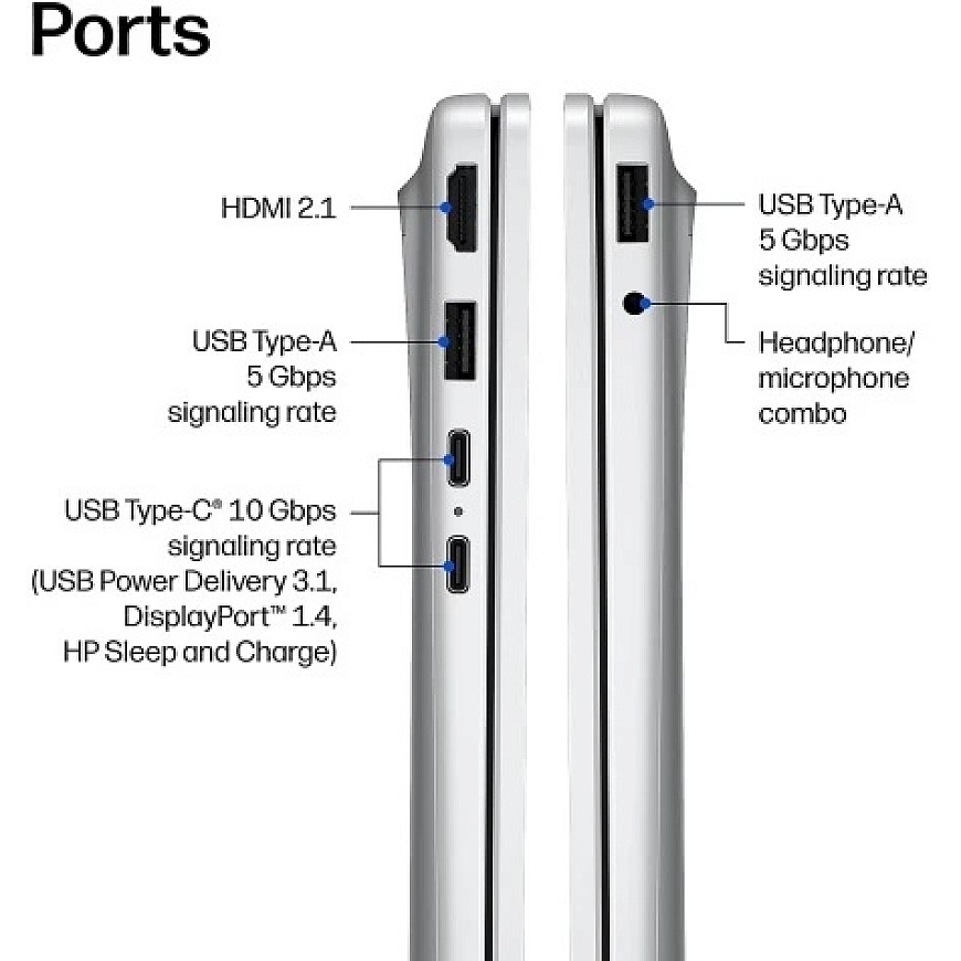 HP OmniBook 3 16'' WUXGA Intel Core Ultra 7 255U (2025) 16GB 512GB SSD W11H, Glacier Silver – 3