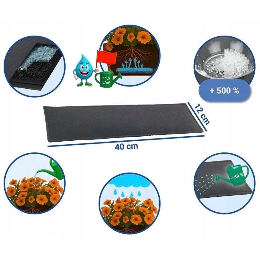 Maximex Watering Mat for Plants, 2 pcs, 40 x 12 cm – 5