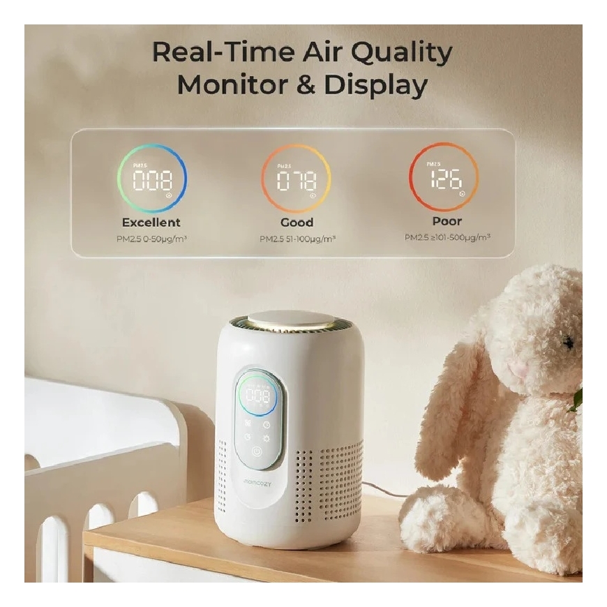 MOMCOZY VASTAANOTTOMUODON ILMANPUHDISTIN COZYBREATH – 5