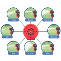 Maximex Hose nozzle, detergent tank, 8 working modes Maximex Hose nozzle, detergent tank, 8 working modes
