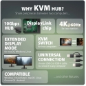Axagon Док-станция usb-c hmc-dl-kvm 12w1 + kvm 2 pc, displaylink, 10gbps, 3x usb-a, 2x usb-c, 2x hdmi 4k/60hz, dp, lan 1gbps, sd Axagon Док-станция usb-c hmc-dl-kvm 12w1 + kvm 2 pc, displaylink, 10gbps, 3x usb-a, 2x usb-c, 2x hdmi 4k/60hz, dp, lan 1gbps, sd