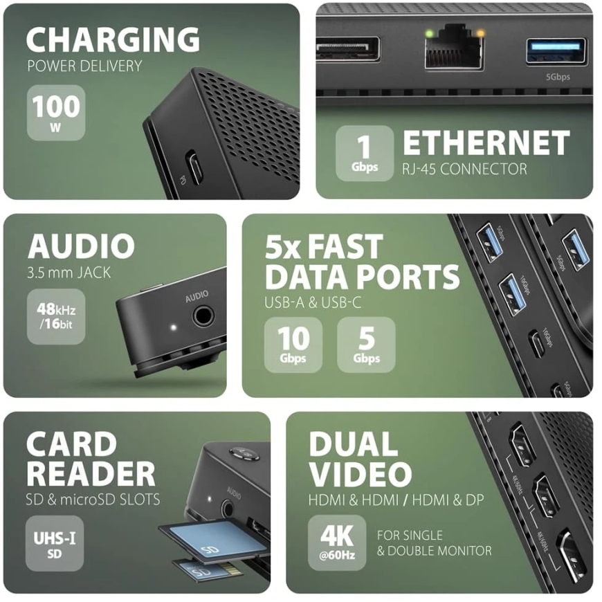 Axagon Doko stacija usb-c hmc-dl-kvm 12w1 + kvm 2 pc, displaylink, 10gbps, 3x usb-a, 2x usb-c, 2x hdmi 4k/60hz, dp, lan 1gbps, s – 5