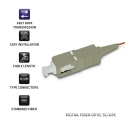 Qoltec Pigtail kiudoptiline SC/UPC | Multi-režiim | 50/125 | OM2 | 2m