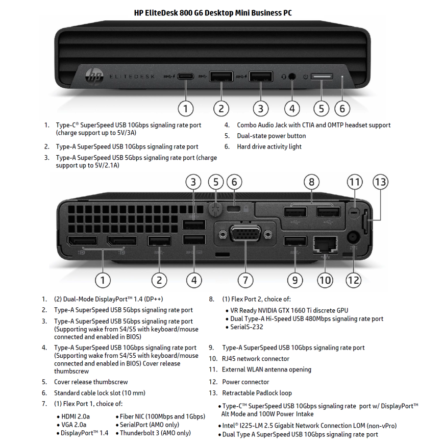 HP Renewed Grade A | EliteDesk 800 G6 Mini dators | Intel Core – 2
