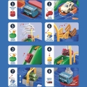 KOALA Montessori itsenäisen oppimisen rata 2 vaunulla KOALA Montessori itsenäisen oppimisen rata 2 vaunulla