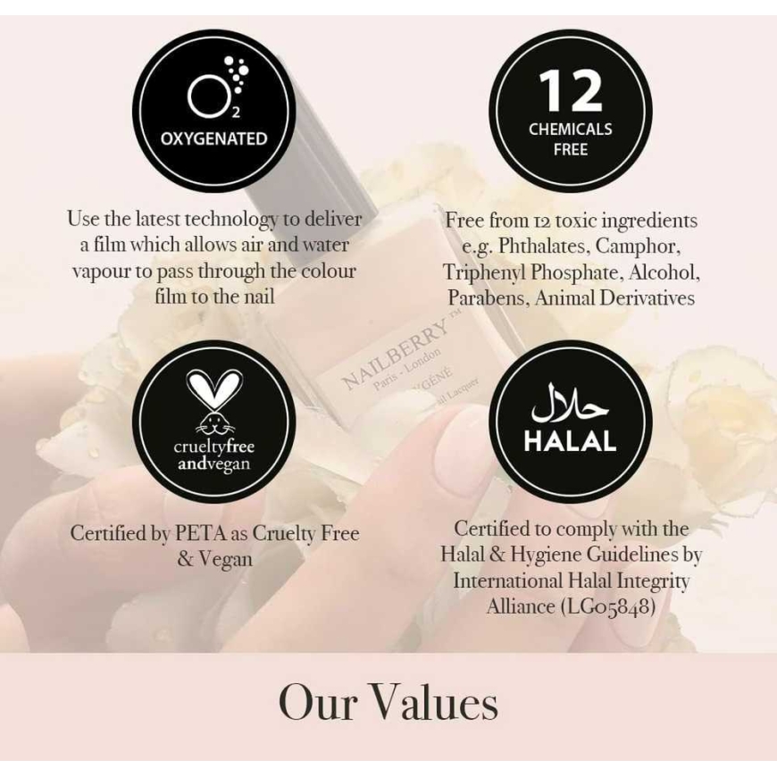 Nailberry Pop My Berry nagu laka, 15 ml – 2