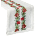 Eurofirany SW/XMAS/CHO/5 40X140 B+must Eurofirany SW/XMAS/CHO/5 40X140 B+must