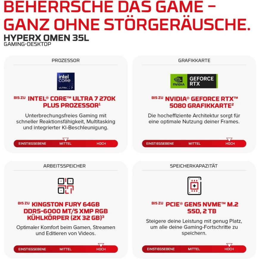 HP HyperX OMEN galddatora spēļu dators GT18-0171ng Intel Core Ultra 7 270K Plus, 32 GB RAM, 1 TB SSD, GeForce RTX 5080, Windows – 4