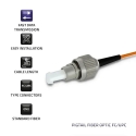 Qoltec Pigtail оптоволоконный FC/UPC | Мультидоменный | 50/125 | OM2 | 3м Qoltec Pigtail оптоволоконный FC/UPC | Мультидоменный | 50/125 | OM2 | 3м