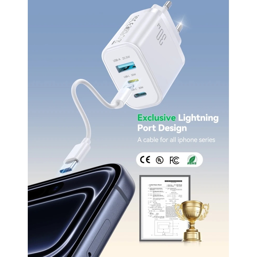 Joyroom JR-TG6 30W Charger 2xUSB-C/USB-A UK White – 2