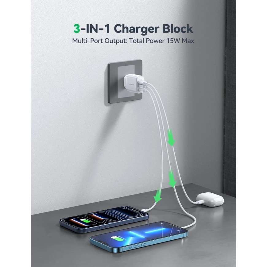 Joyroom JR-TG6 30W Charger 2xUSB-C/USB-A UK White – 4