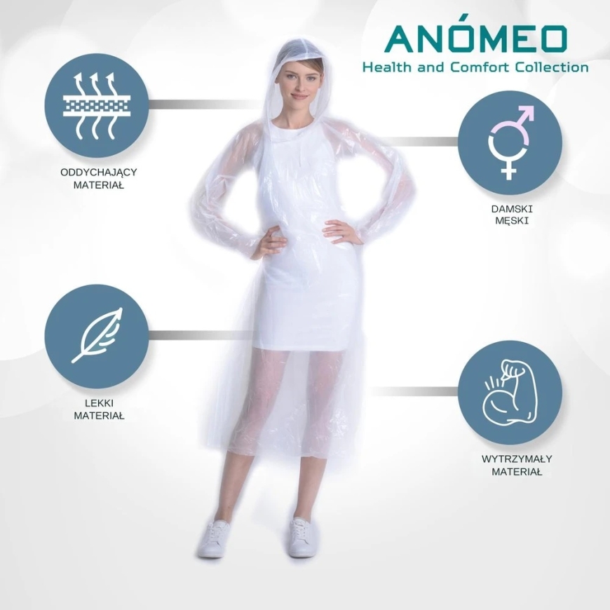 STRONG RAINCOAT ANOMEO – 4