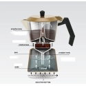 Aliuminio moka pot MR-1657-3-BEIGE MAESTRO Aliuminio moka pot MR-1657-3-BEIGE MAESTRO