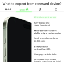 Xiaomi Renewed | Luokka A | Redmi Note 14 Pro+ | 256 Gt | Xiaomi Renewed | Luokka A | Redmi Note 14 Pro+ | 256 Gt |