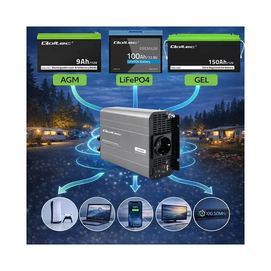 Qoltec MS Wave Преобразователь напряжения | 12В до 230В | 1000/2000Вт | USB | Совместимый с LiFePO4, GEL и AGM батареями – 3