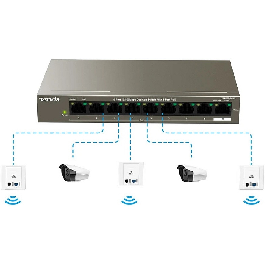 Коммутатор сети Tenda TEF1109P-8-102W Fast Ethernet (10/100) Power over Ethernet (PoE) Металлический – 3