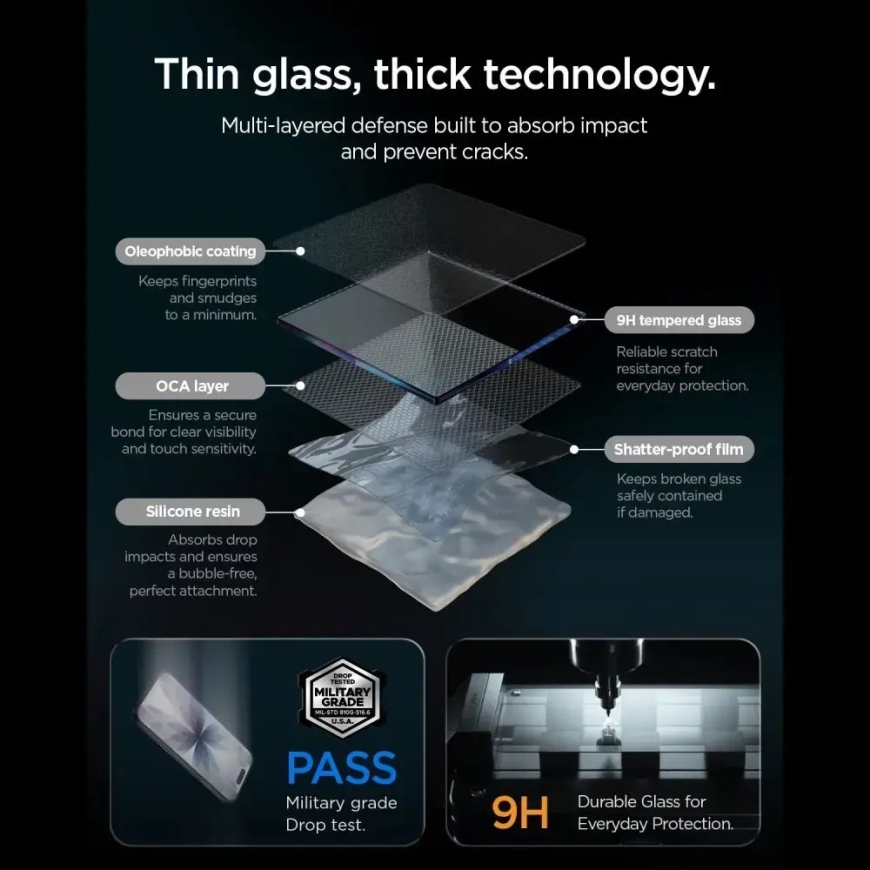 ANTIREFLEKTYVINIS STIKLAS SPIGEN ALM S GLAS.TR SLIM ANTI REFLECTION 2-PACK IPHONE 17 PRO MAX / 18 PRO MAX CLEAR – 5