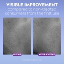Nivea Luminous Skin Glow Micellar Water 400 ml Nivea Luminous Skin Glow Micellar Water 400 ml