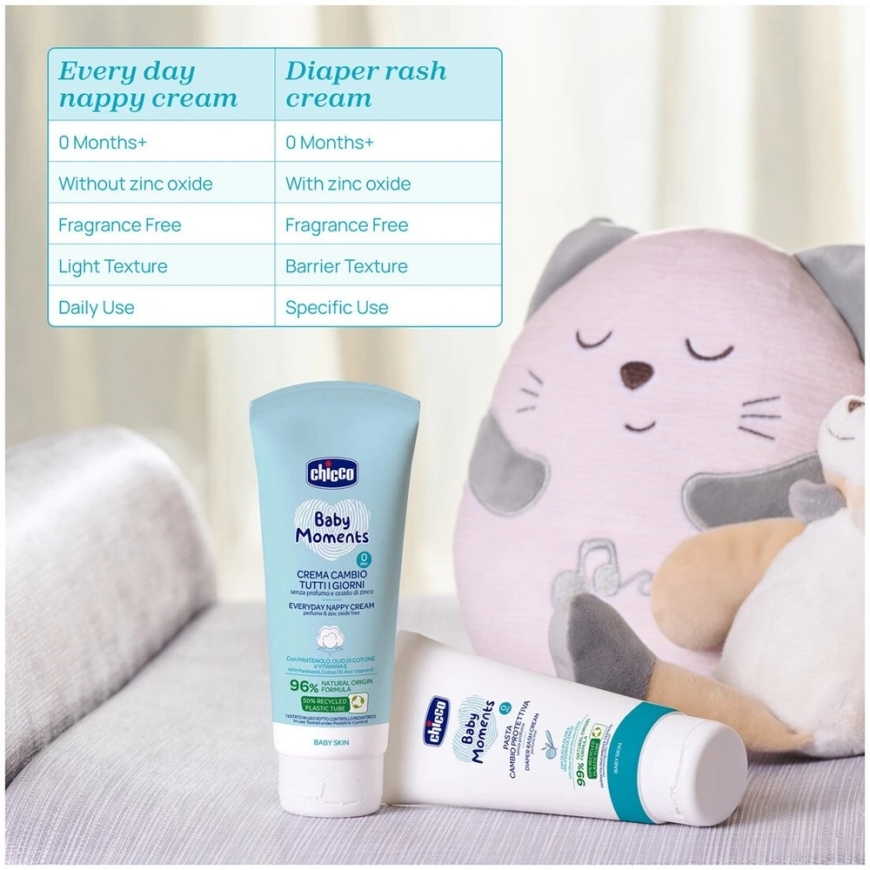 Natura Bella Chicco Baby Moments lõhnatu mähkmeärrituse kreem 0 kuud+ 100 ml – 4