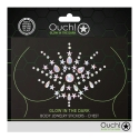 Ouch By Shots Kehakoristeet – Rinta Ouch By Shots Kehakoristeet – Rinta
