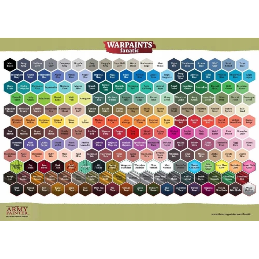 Army Painter Warpaints Fanatic: Evergreen Fog – 4