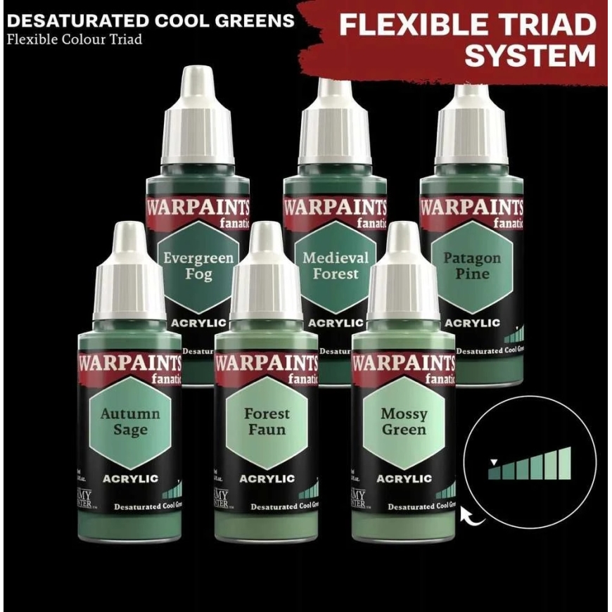 Army Painter Warpaints Fanatic: Evergreen Fog – 5