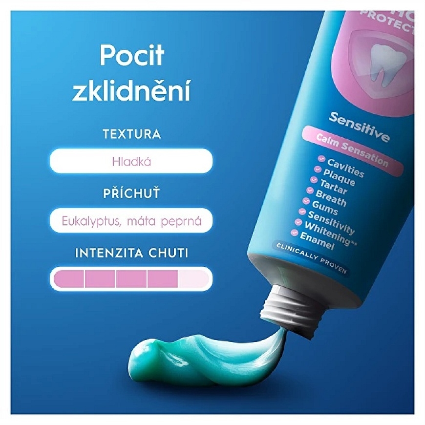 Паста для зубов Oral-B Pro-Expert для чувствительных зубов – 4