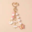 Troli Gold Plated Handbag Pendant Butterfly, Fan and Shell Troli Gold Plated Handbag Pendant Butterfly, Fan and Shell