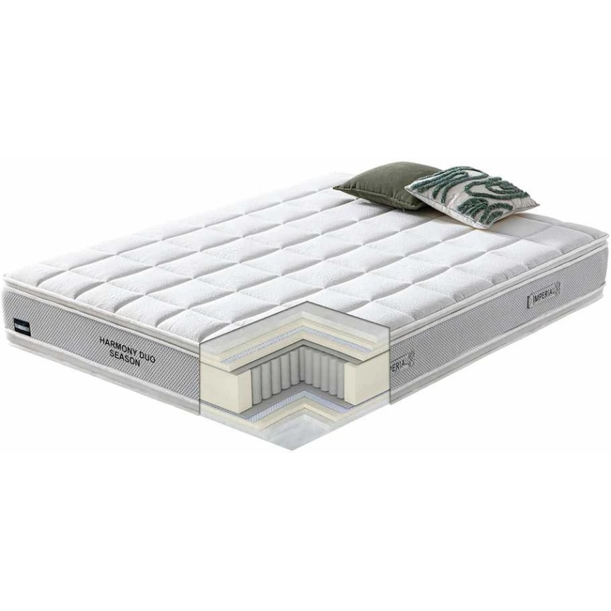 Home4You Spring Mattress HARMONY DUO SEASON 160x200xH29cm, reversible – 4